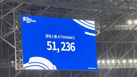 王钰栋点杀巴林 国足1-0收官世预赛位列小组第五