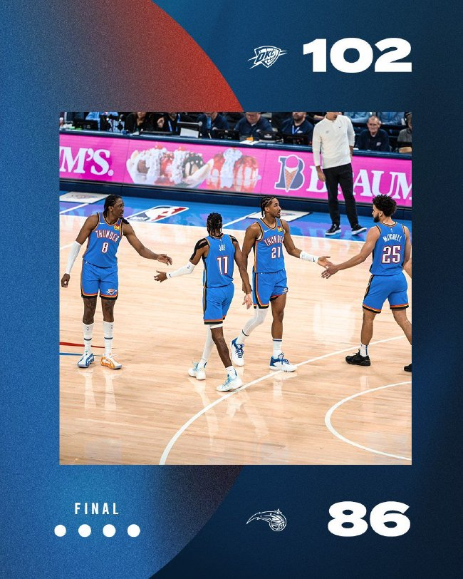 雷霆7连胜创队史最佳开局 里德25分森林狼大胜黄蜂