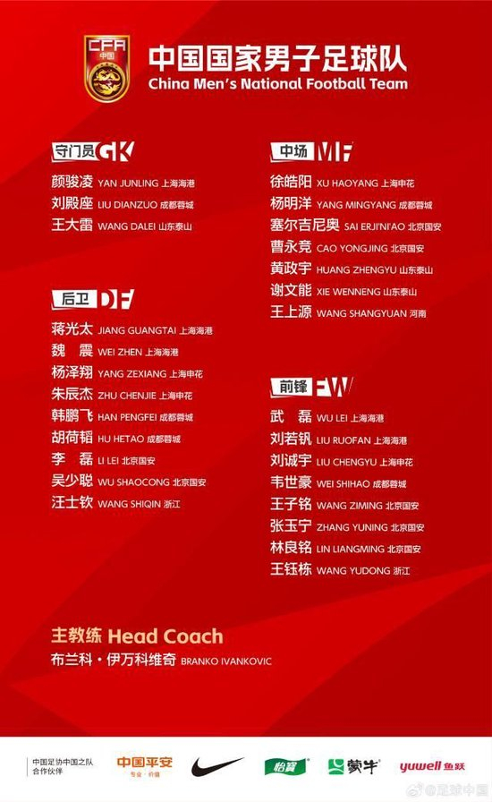 国足27人名单揭晓:伊万科维奇以稳为主,仅刘若钒杨明洋两张新面孔 国足27人名单揭晓:伊万科维奇以稳为主,仅刘若钒杨明洋两张新面孔