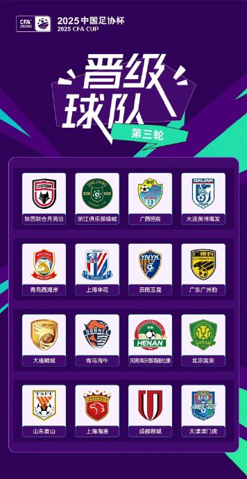 足协杯16强出炉:四支中超队遭下克上 中乙恒宸成独苗黑马 足协杯16强出炉:四支中超队遭下克上 中乙恒宸成独苗黑马