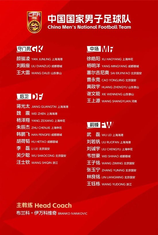 国足27人名单：8前锋扎堆，边后卫仅3人可用