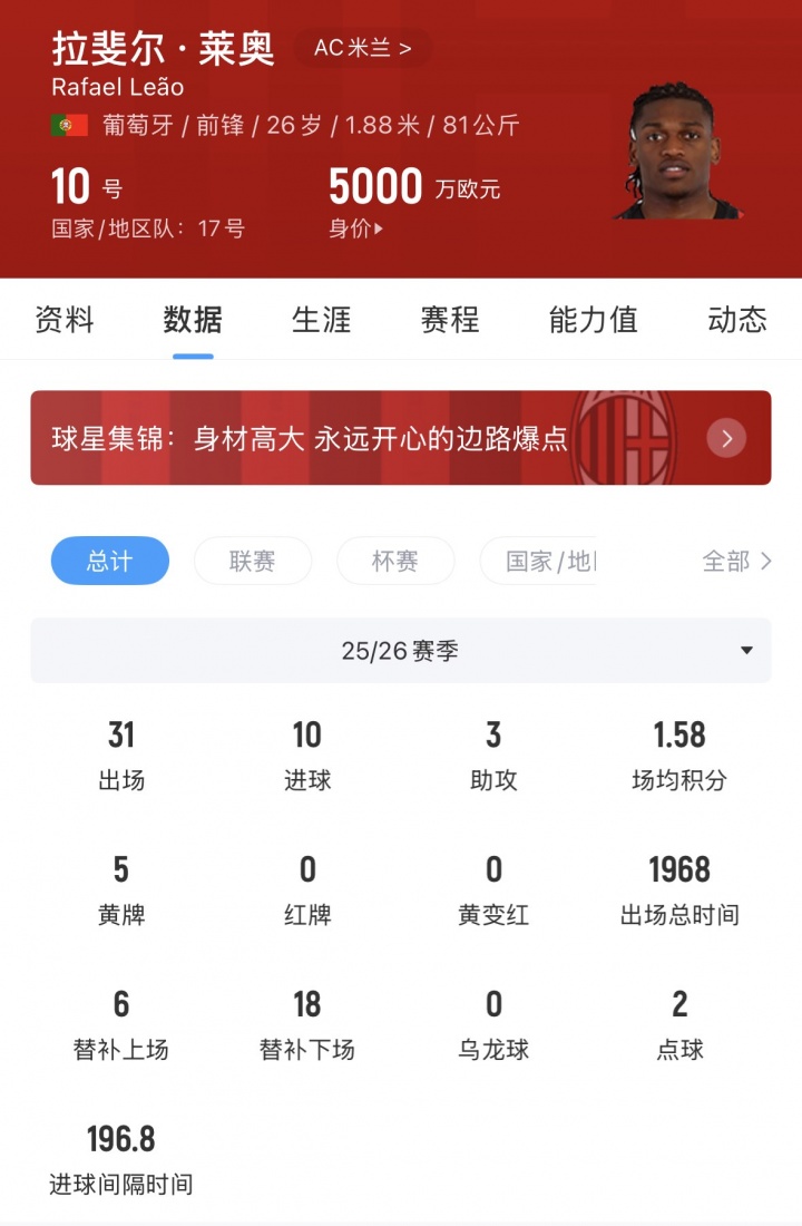 解约金1.75亿仅标价5000万，莱奥向阿森纳自荐