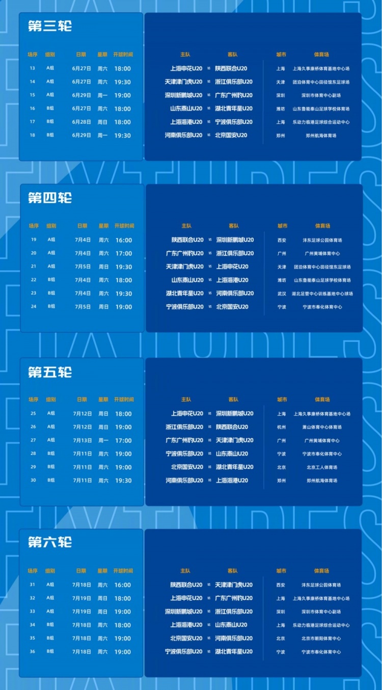 北京国安U20第二阶段主客场赛程公布，抖音全程直播