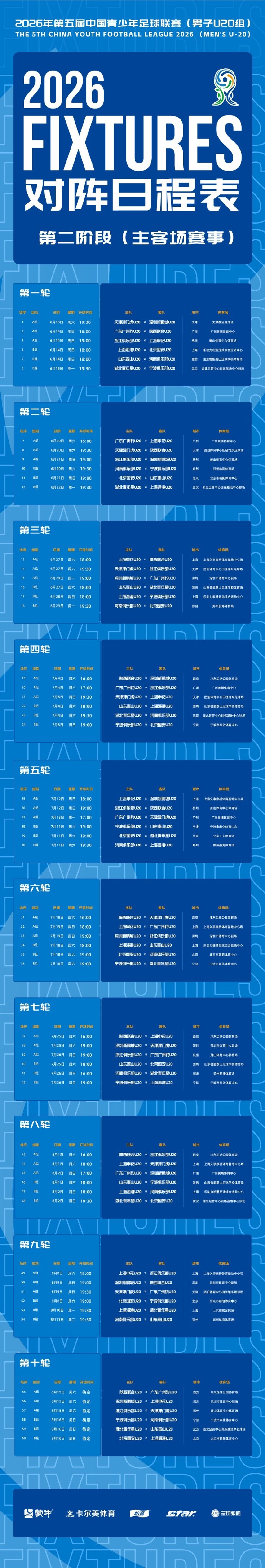 U20中青赛第二阶段赛程出炉 海港U20首轮迎揭幕战