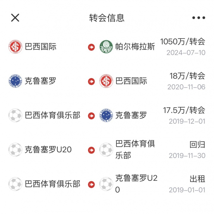 鲁能巴西DB出品！毛利西奥巴拉圭处子球难阻开门黑