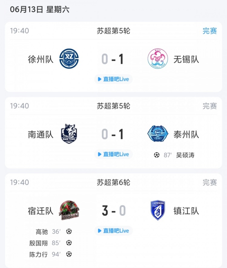 苏超第5轮战罢：无锡五轮不败紧逼盐城，泰州87分钟绝杀南通，镇江五连败零分垫底