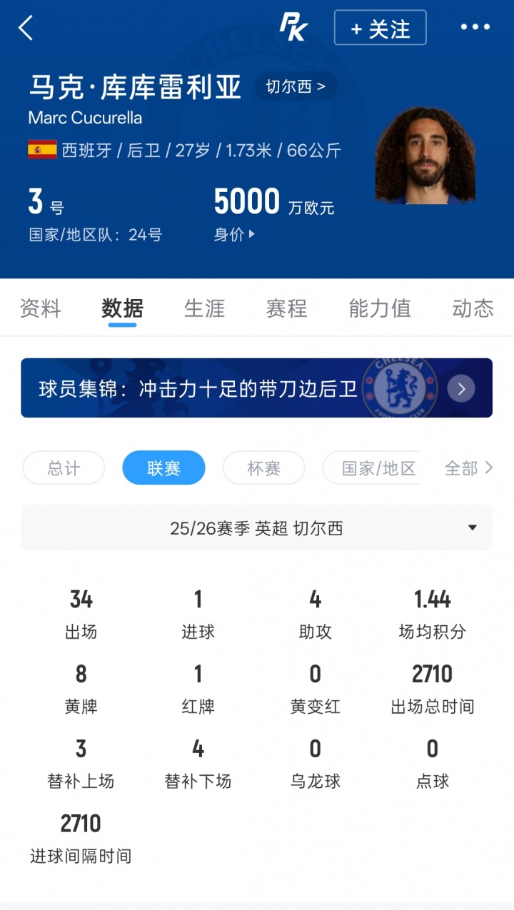 皇马5000万欧锁定库库雷利亚 罗马诺Here We Go确认 皇马5000万欧锁定库库雷利亚 罗马诺Here We Go确认