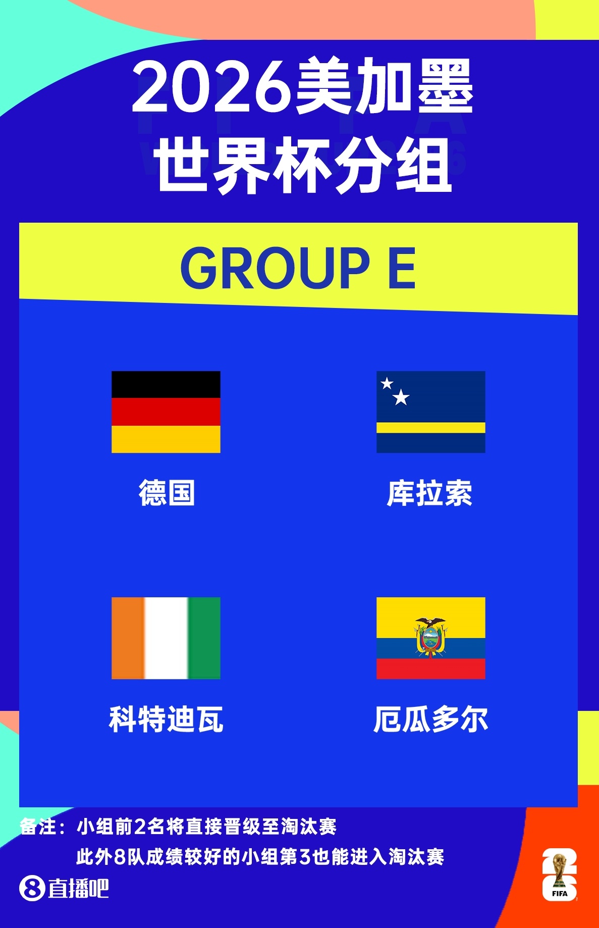 世界杯E组:科特迪瓦vs厄瓜多尔首发出炉 迪奥曼德突前 凯塞多领衔中场 世界杯E组:科特迪瓦vs厄瓜多尔首发出炉 迪奥曼德突前 凯塞多领衔中场