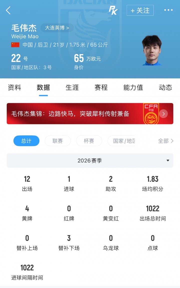 毛伟杰续约至2029年，大连英博锁定新晋国脚