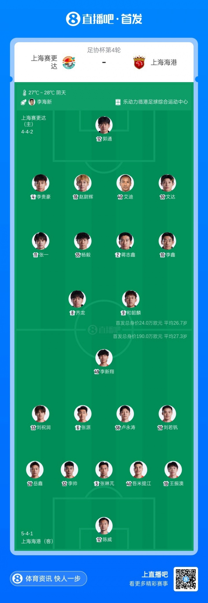 足协杯第4轮海港全华班客战赛更达 刘若钒王振澳先发