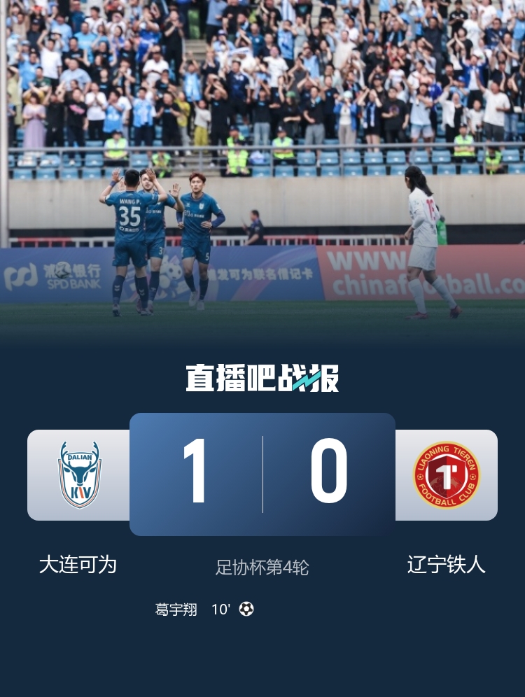 足协杯第四轮:中乙大连可为1-0淘汰中超辽宁铁人,葛宇翔绝杀