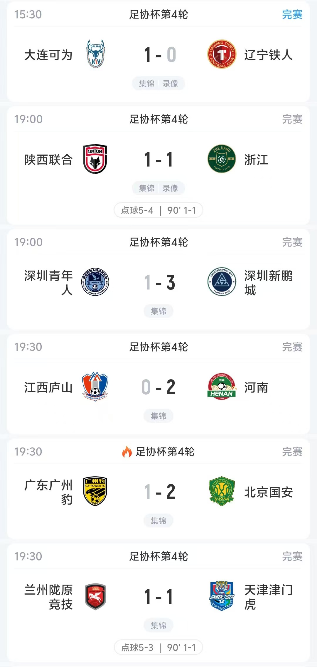 三支中超队同日翻船:浙江点球负陕西,铁人、津门虎遭中乙队淘汰 三支中超队同日翻船:浙江点球负陕西,铁人、津门虎遭中乙队淘汰