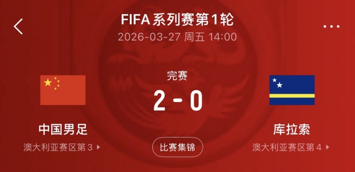 库拉索逼平厄瓜多尔取队史首分,国足三月热身曾2-0将其斩落 库拉索逼平厄瓜多尔取队史首分,国足三月热身曾2-0将其斩落