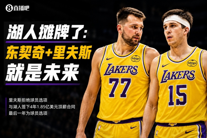 里夫斯4年1.85亿续约湖人:东契奇钦定搭档,薪资空间未受挤压