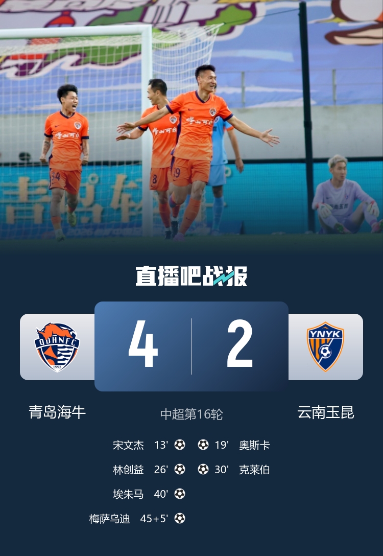 海牛4-2终结4连败 宋文杰2传1射林创益零度角破门 海牛4-2终结4连败 宋文杰2传1射林创益零度角破门