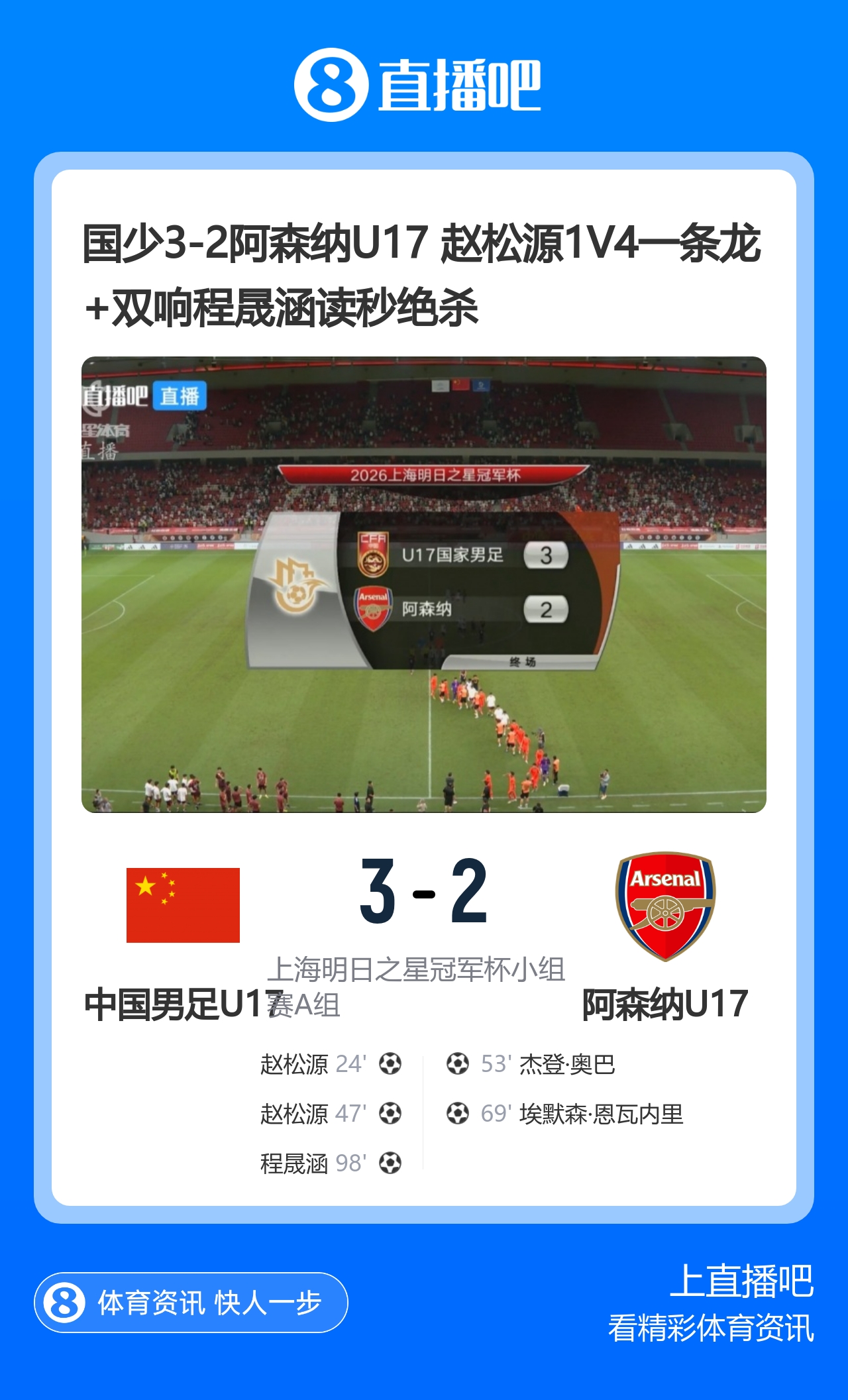 赵松源双响程晟涵读秒绝杀 U17国足3-2阿森纳U17