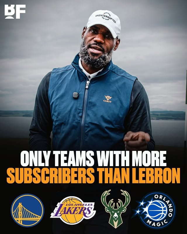 詹姆斯YouTube频道开通一天 订阅数超26支NBA球队 詹姆斯YouTube频道开通一天 订阅数超26支NBA球队