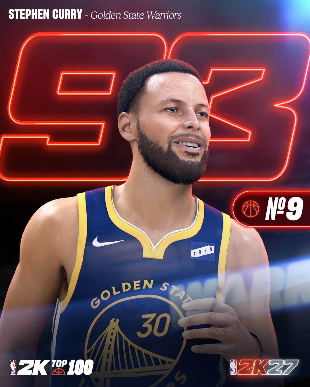 2K27能力值前十出炉：三人97并列榜首 文班亚马封面领衔