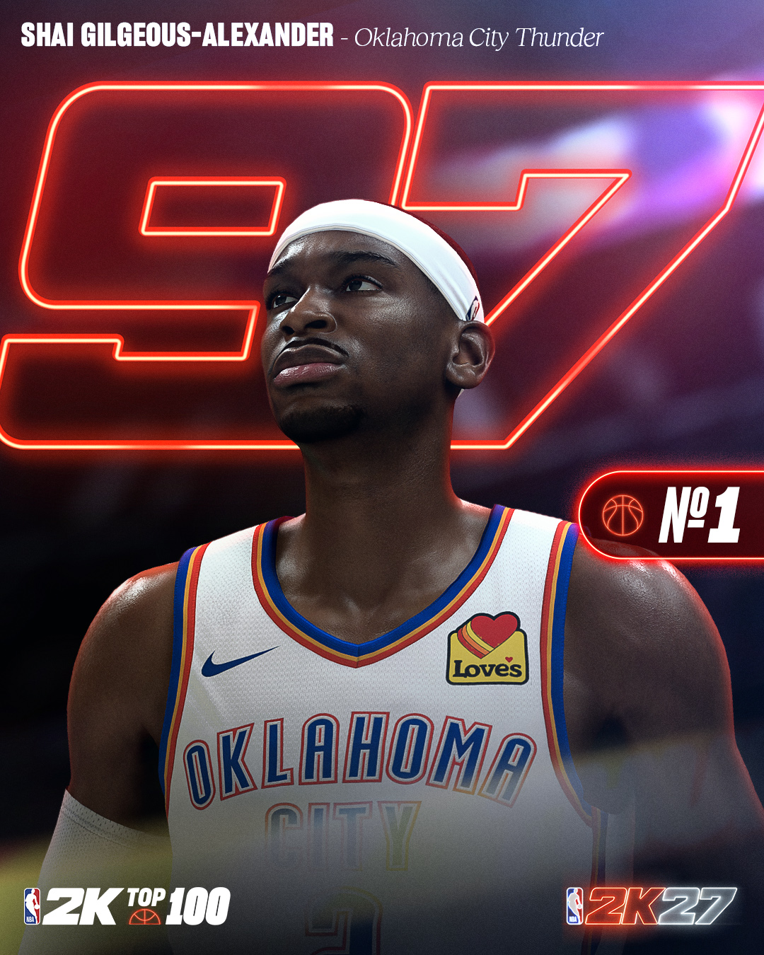 2K27能力值前十出炉：三人97并列榜首 文班亚马封面领衔