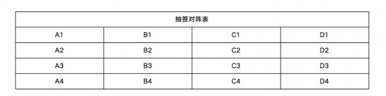 亚冠精英联赛16时抽签 海港一档国安三档 32队扩军