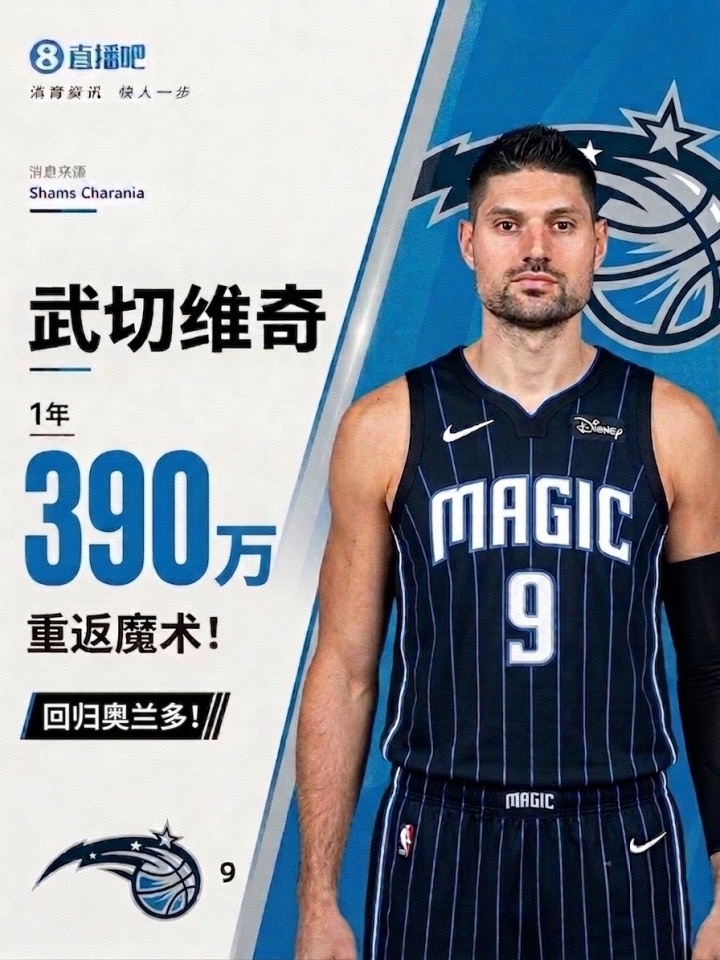 威少退役&詹姆斯底薪争冠& 一代人的篮球青春谢幕 威少退役&詹姆斯底薪争冠&哈登3年合同逐梦 一代人的篮球青春谢幕