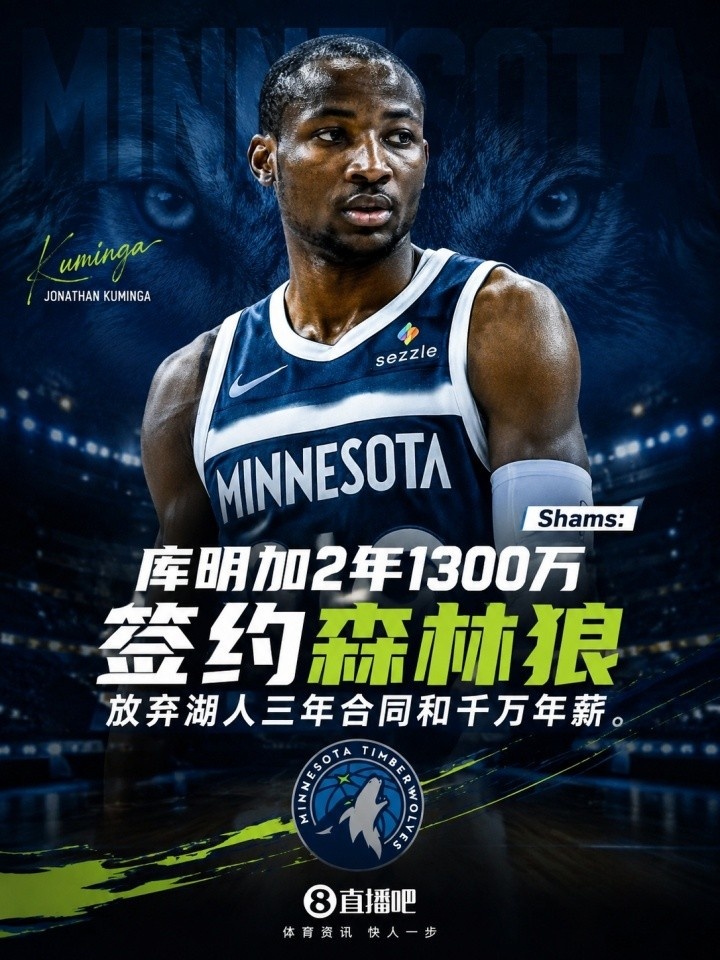 森林狼以合理价签约库明加补强前场获A-评级 鹈鹕签马瑟林获B+ 森林狼以合理价签约库明加补强前场获A-评级 鹈鹕签马瑟林获B+