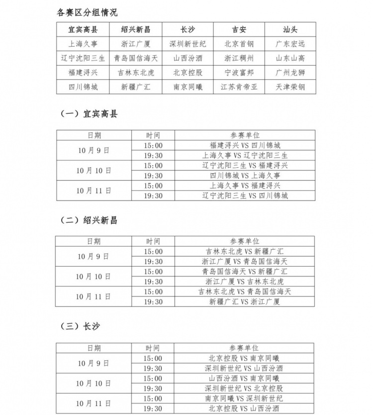 26-27赛季CBA联赛季前赛各站分组及比赛日程正式出炉