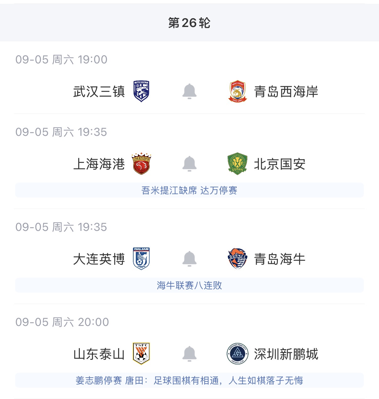 若4个竞争对手全部无法取胜，成都蓉城最快今晚提前夺冠！